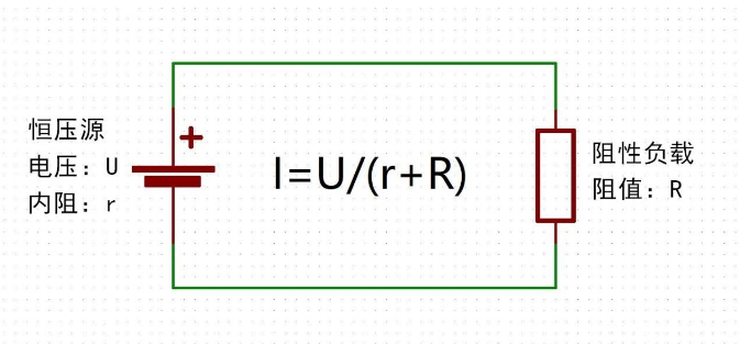 An article to see if it can explain An article to see if it can explain